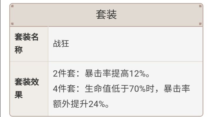 原神角色攻略｜5星胡桃嫁妆清单（武器、圣遗物、阵容搭配）推荐