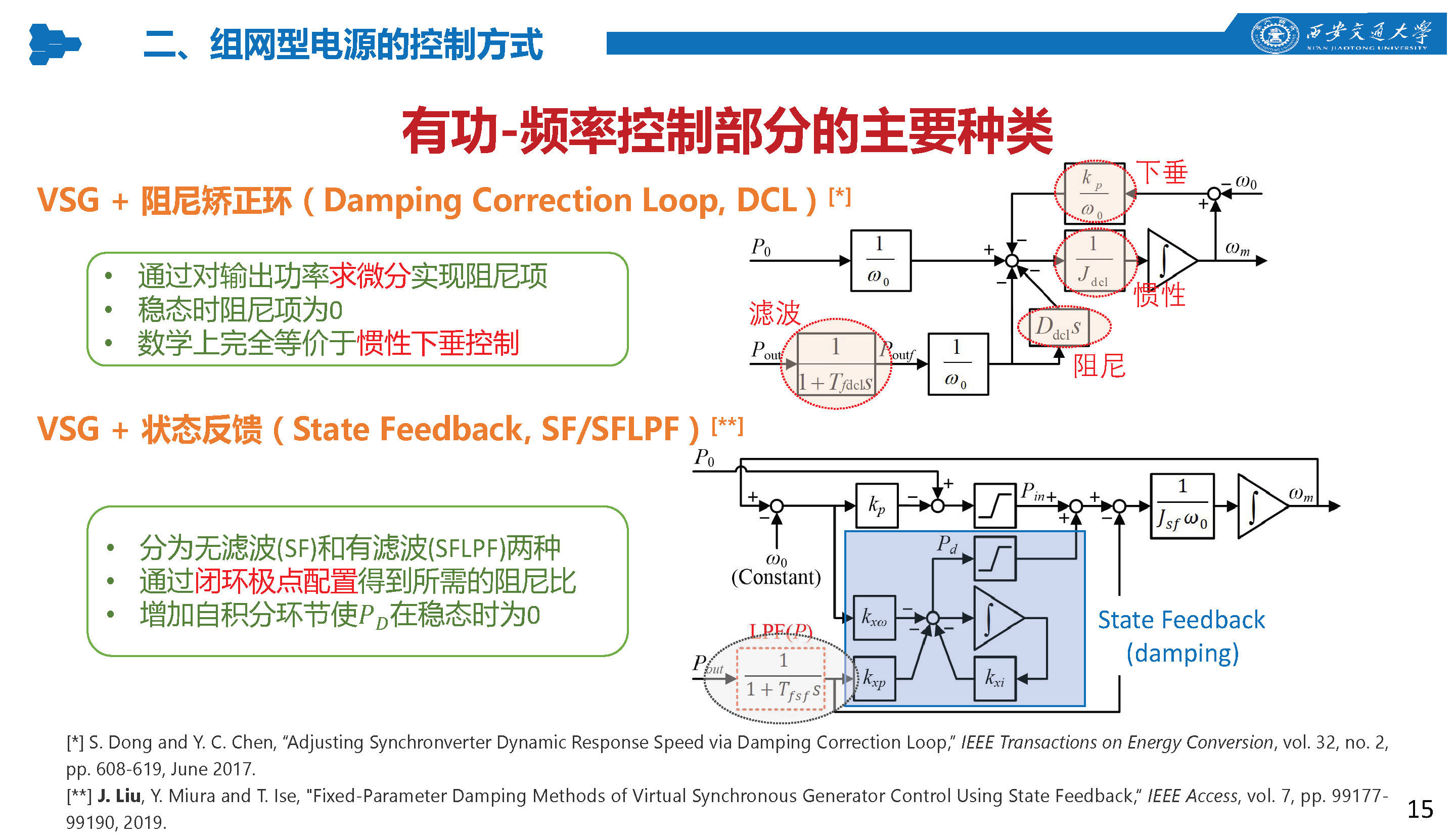 西安交通大學(xué)特聘研究員劉佳：組網(wǎng)型電源的多工況建模分析技術(shù)