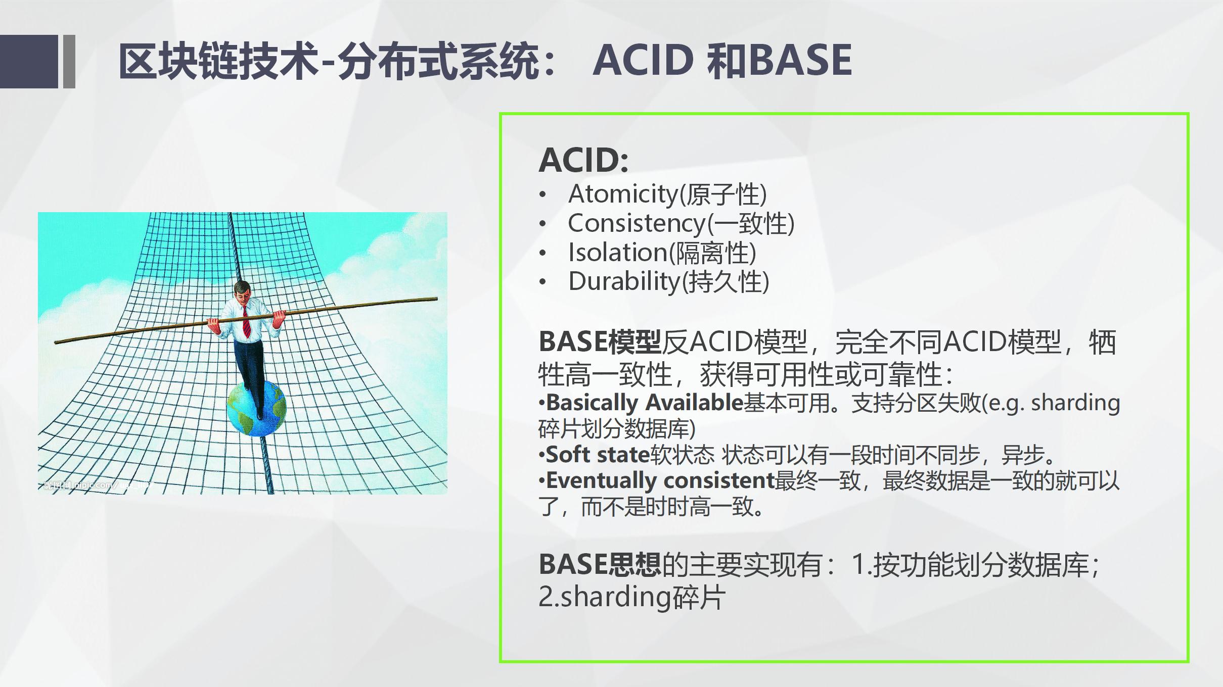 纯干货！区块链入门介绍及技术运用