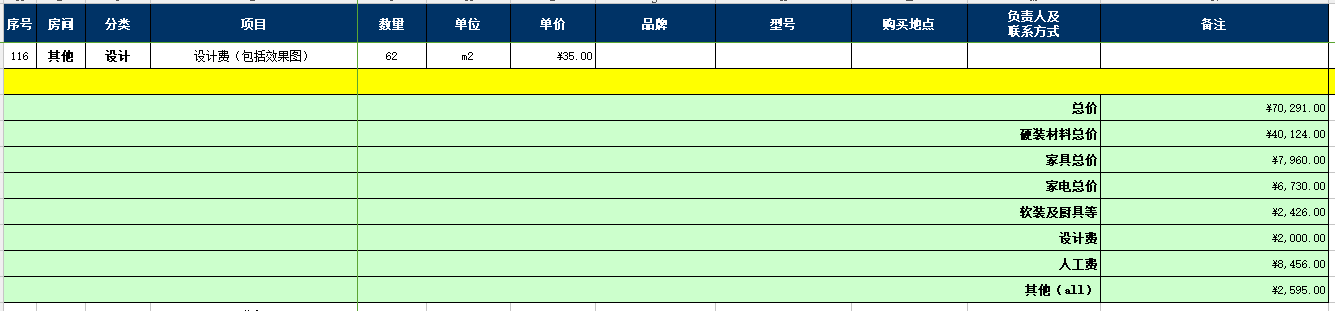 240套装修材料预算表｜室内设计家装工装别墅都有~让装修一步到位