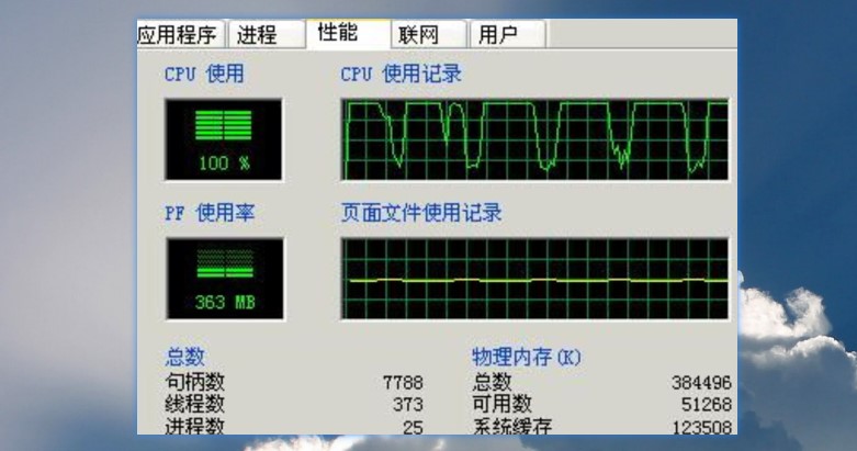 电脑cpu占用过高怎么办，cpu开机一直满载解决方案