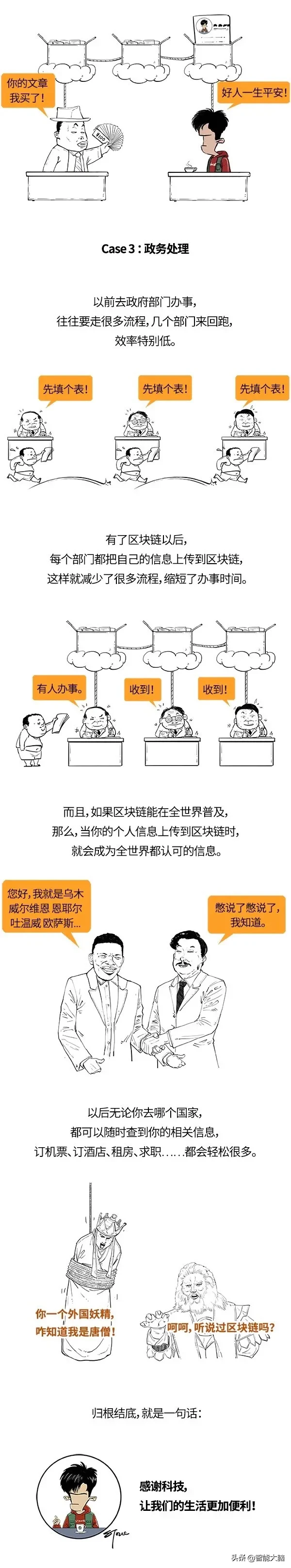 一张图搞懂区块链，拥有新智慧