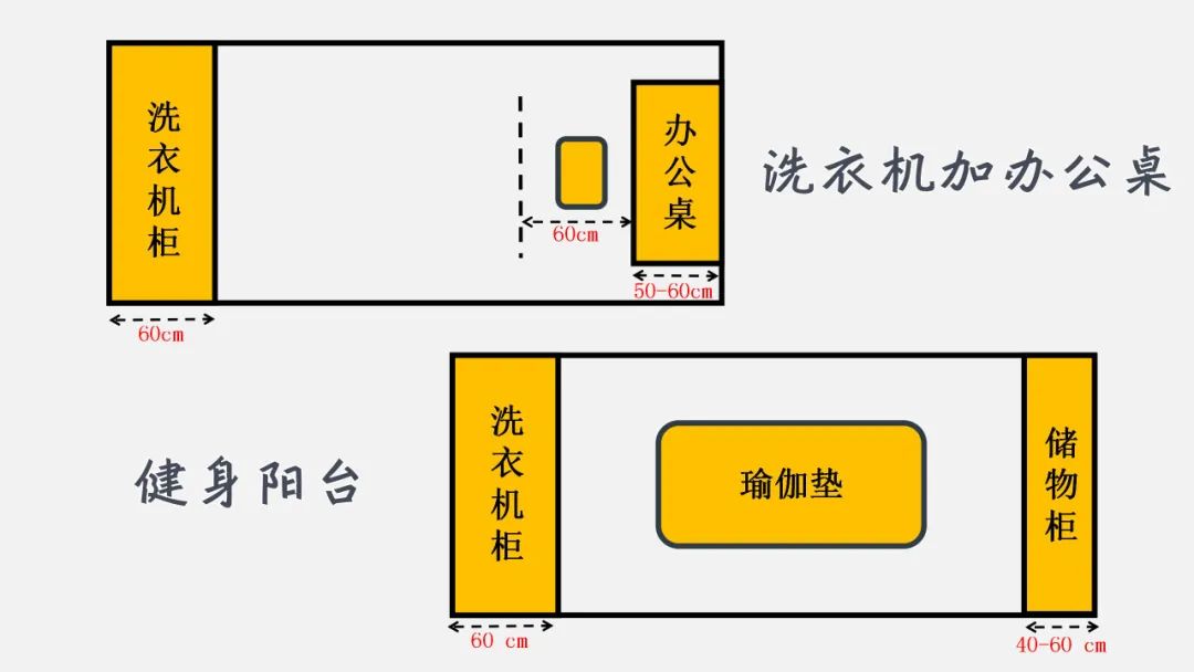 一书搞定家装九大空间尺寸及水电线路设计
