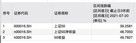 基金收益计算方法：指数基金三个涨幅数据如何影响投资回报率