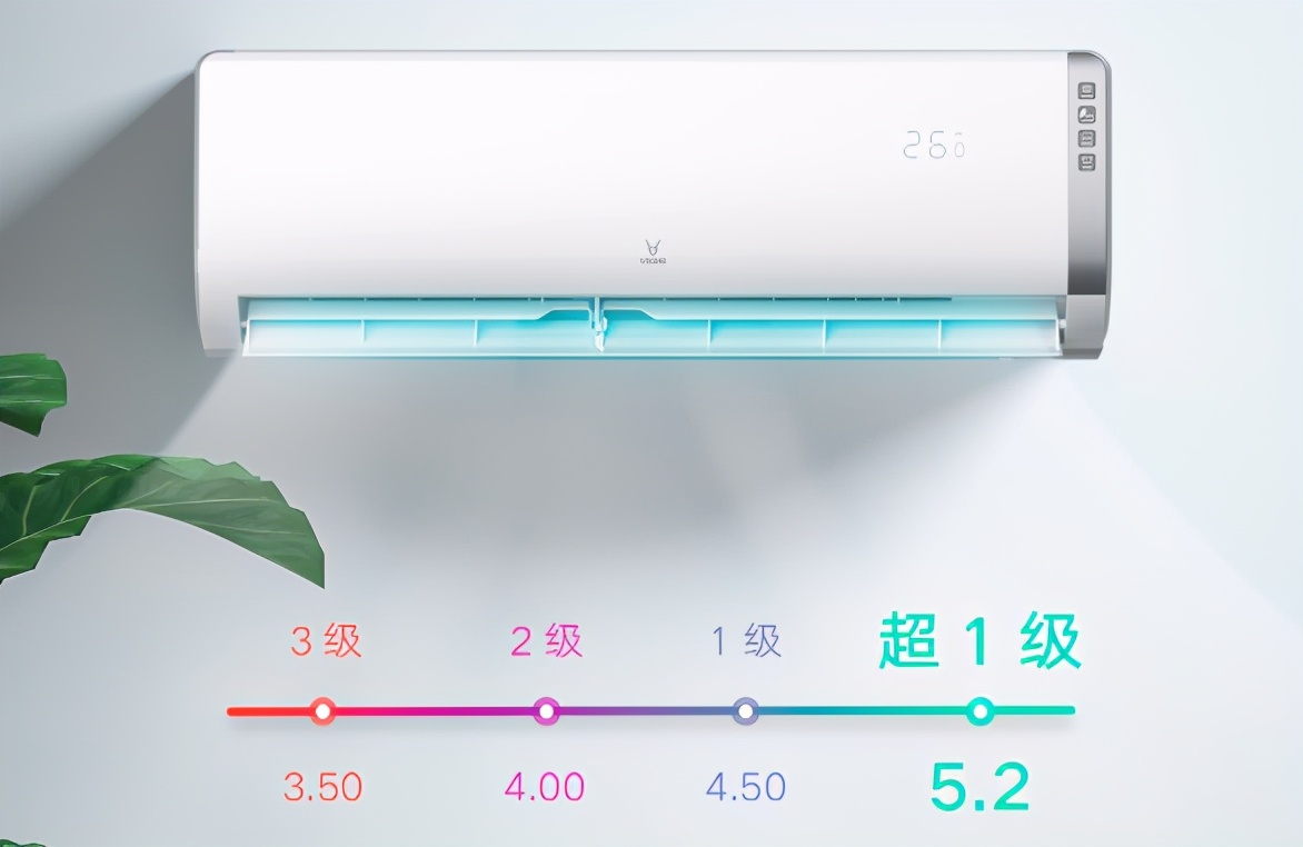万字长文剖析小米智能家居入门及生态链品牌盘点