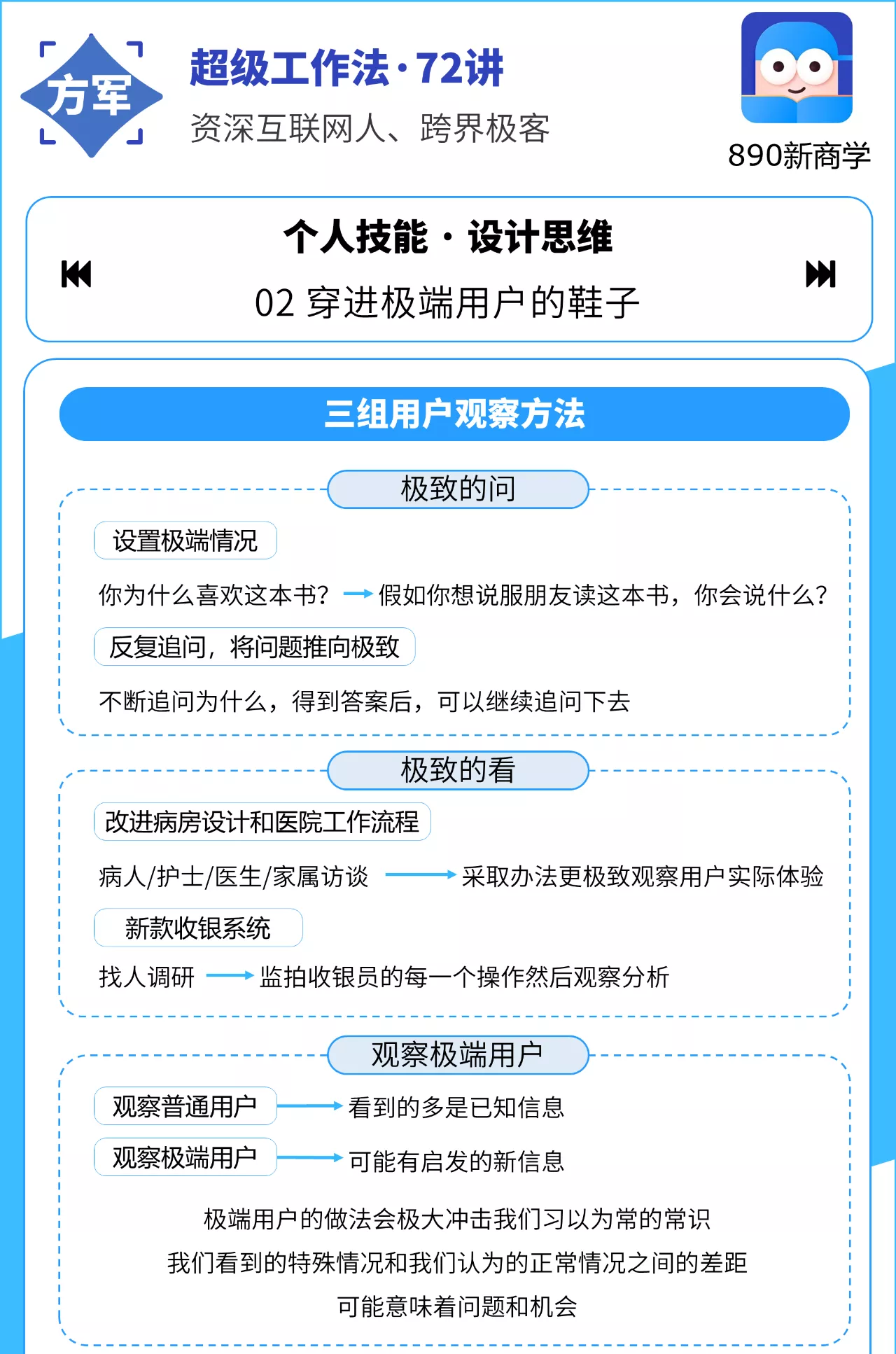 资深互联网大佬15年经验总结的「超级工作法」