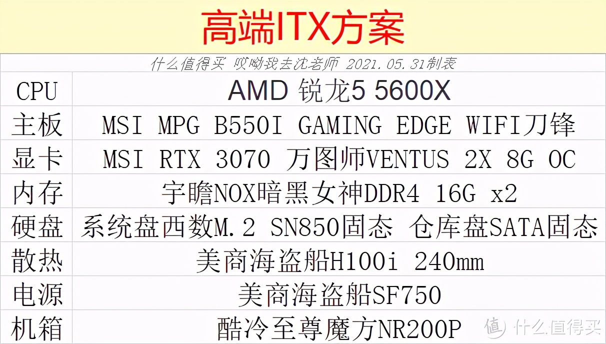 什么硬件值得选：618美商海盗船 什么机电散产品值得买
