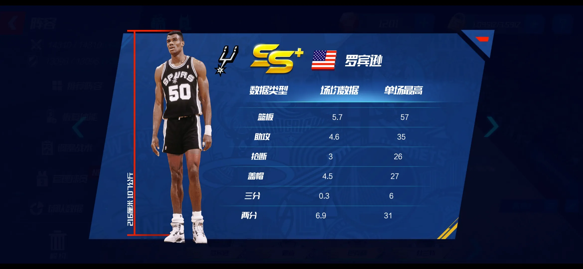 nba篮球大师有哪些球星组合(NBA篮球大师专题)