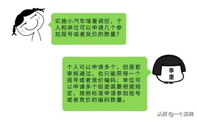 原来，深圳车牌摇号可以这么方便！