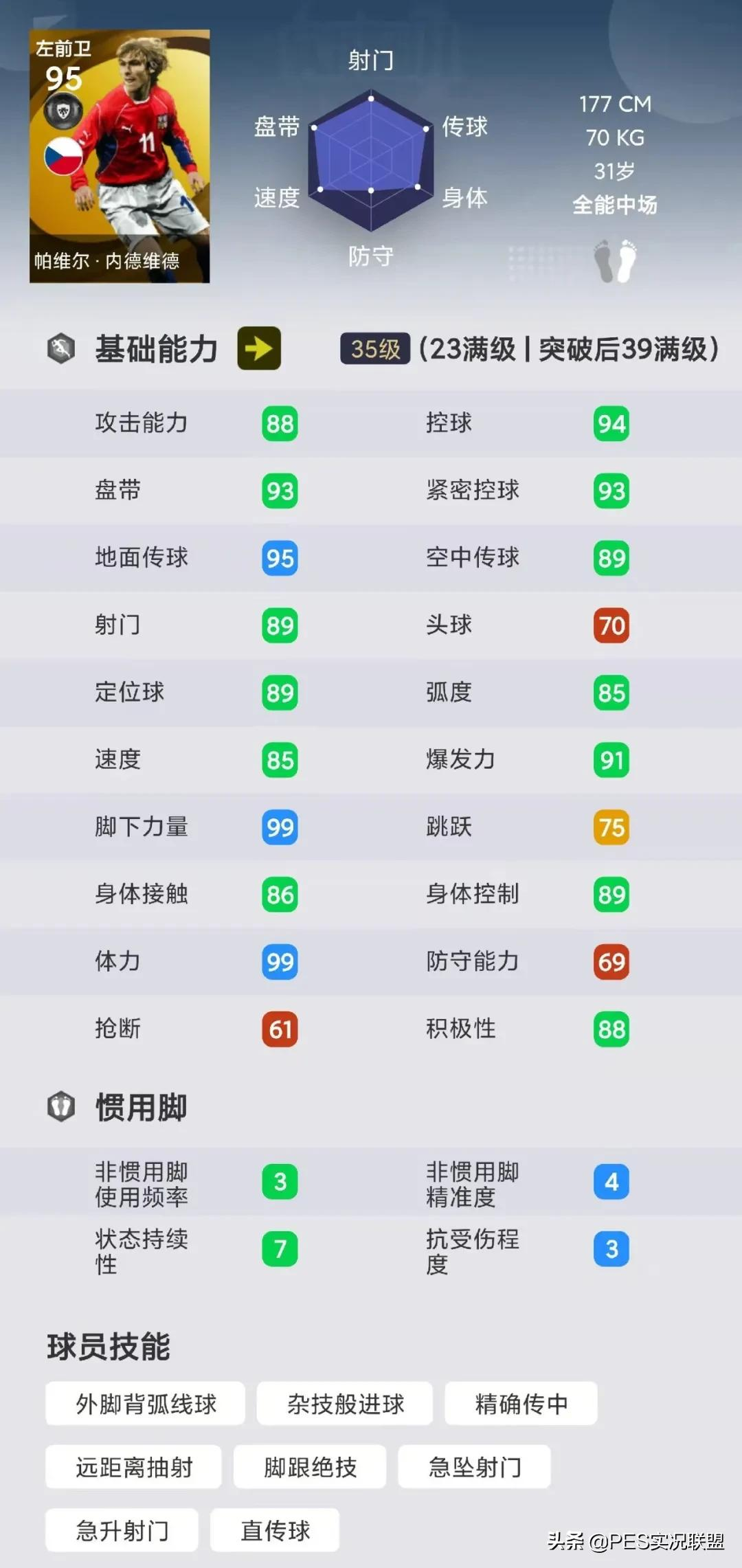 实况德甲怎么找(热门传奇top10！实况足球国服手游使用率最高的十大黄传盘点)