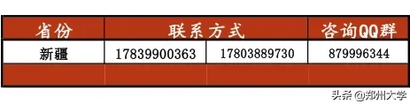 志愿填报选郑大，快来联系我们吧！