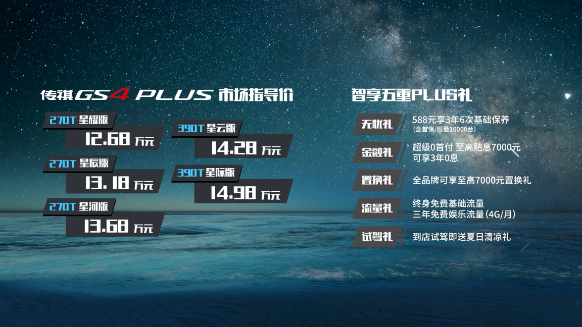 12.68万起，传祺GS4 PLUS上市，最强2.0T家用SUV首选