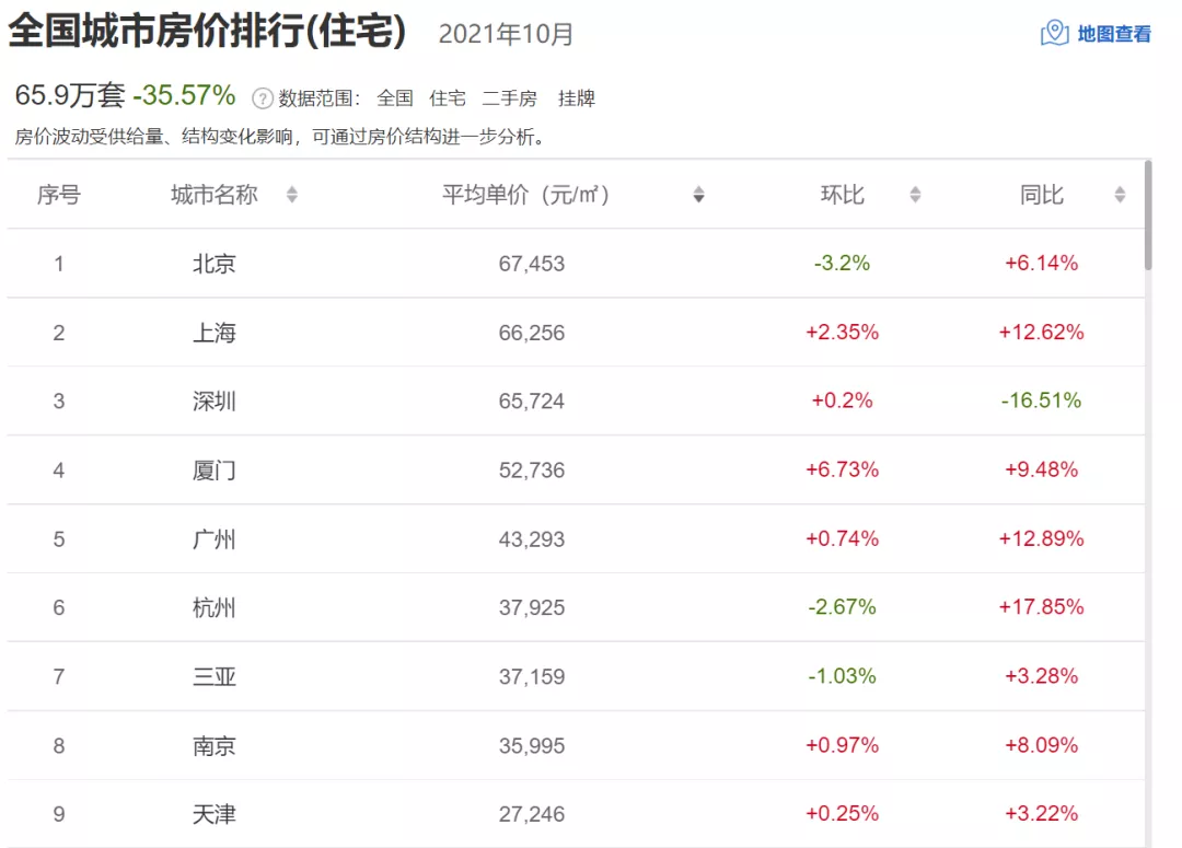 江宁房产,江宁房产网