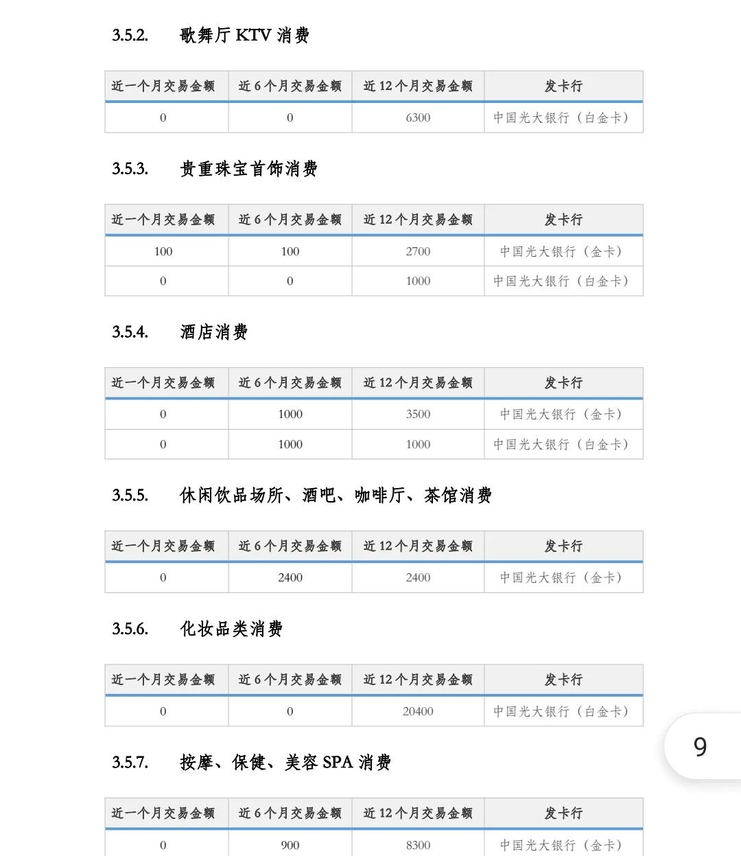 欠钱不还，诉讼后玩消失；没关系，看看专业的执行律师是怎么做的