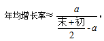 行测技巧：年均增长率你会计算么？