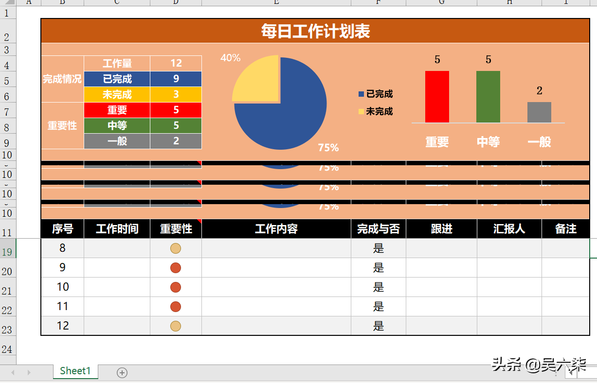 高效工作表格模板汇总：日计划、周计划、月计划、年计划表格模板