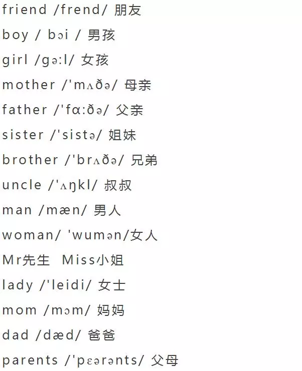 小学英语单词分类大全（附音标）