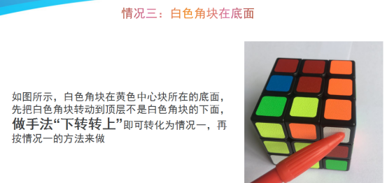 “三阶魔方，八步还原法”，真的可以还原吗？