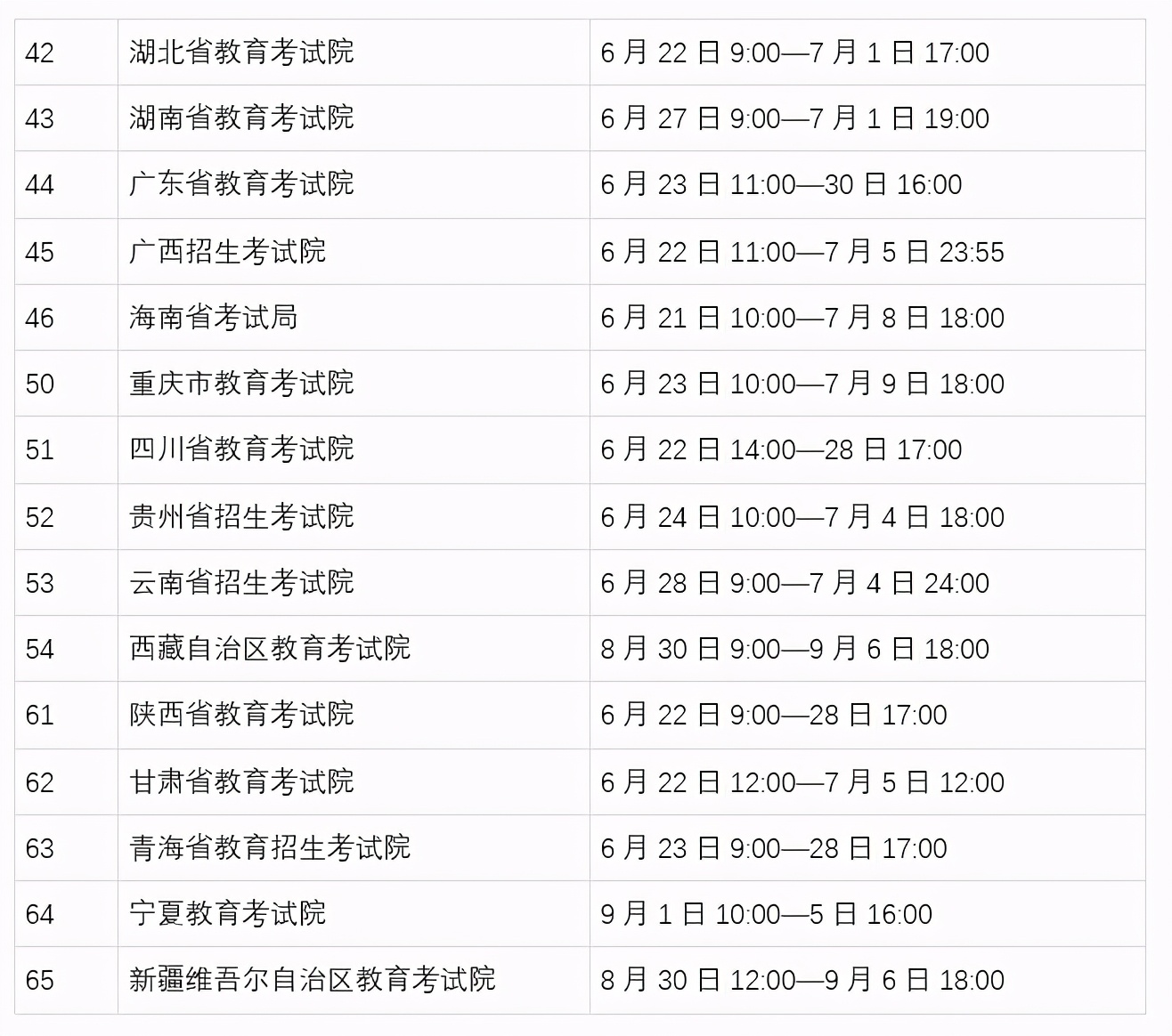 2021下半年，全国计算机等级考试报名开始了
