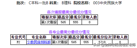 2021内蒙古高考录取复盘，519分就可以上到这所985大学