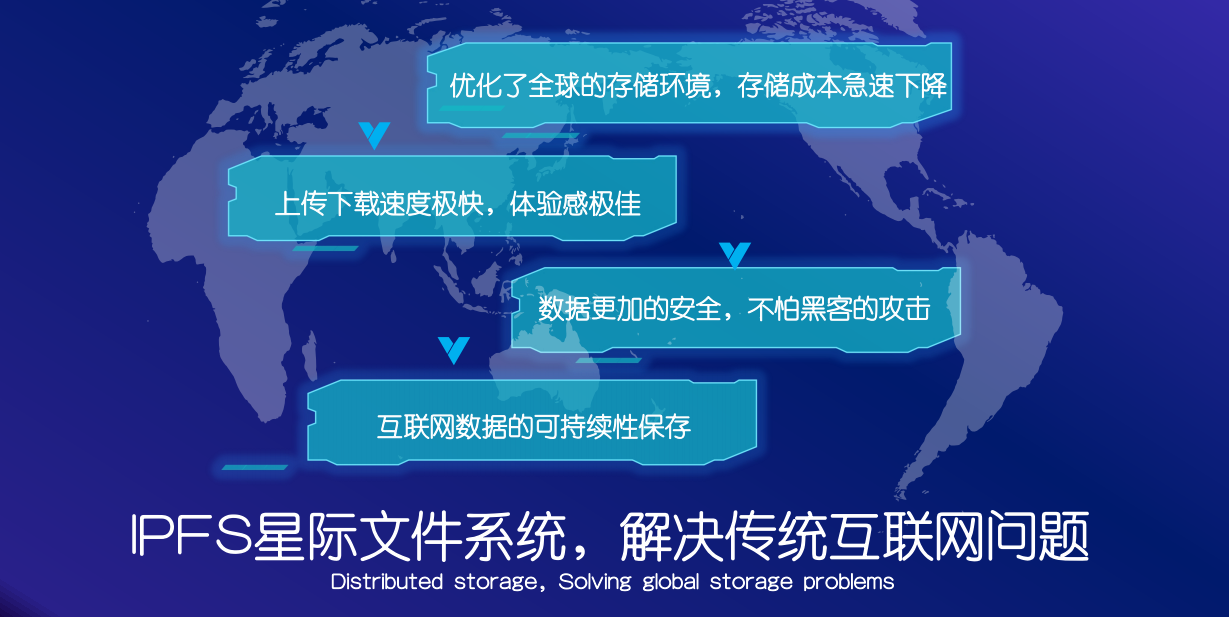 暴雪云计算矿池参与人人矿场IPFS及CHIA联合挖矿协议