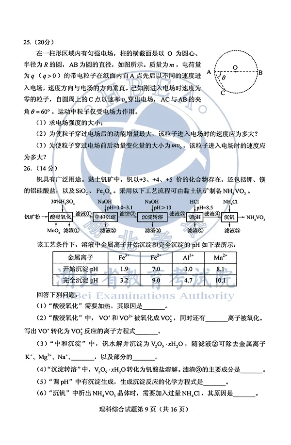 2020高考全国Ⅰ、Ⅱ卷答案汇总