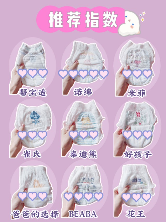 9款网红纸尿裤真实测评！告别红屁屁！