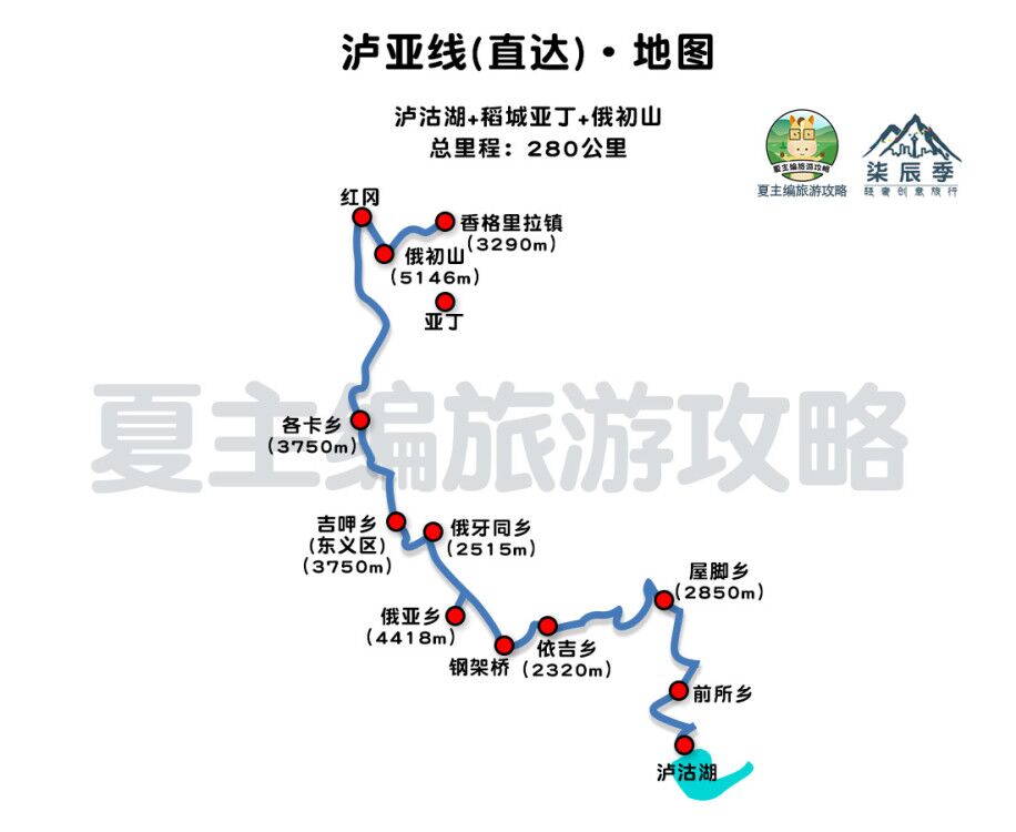 国内自驾游，都有哪些经典线路？