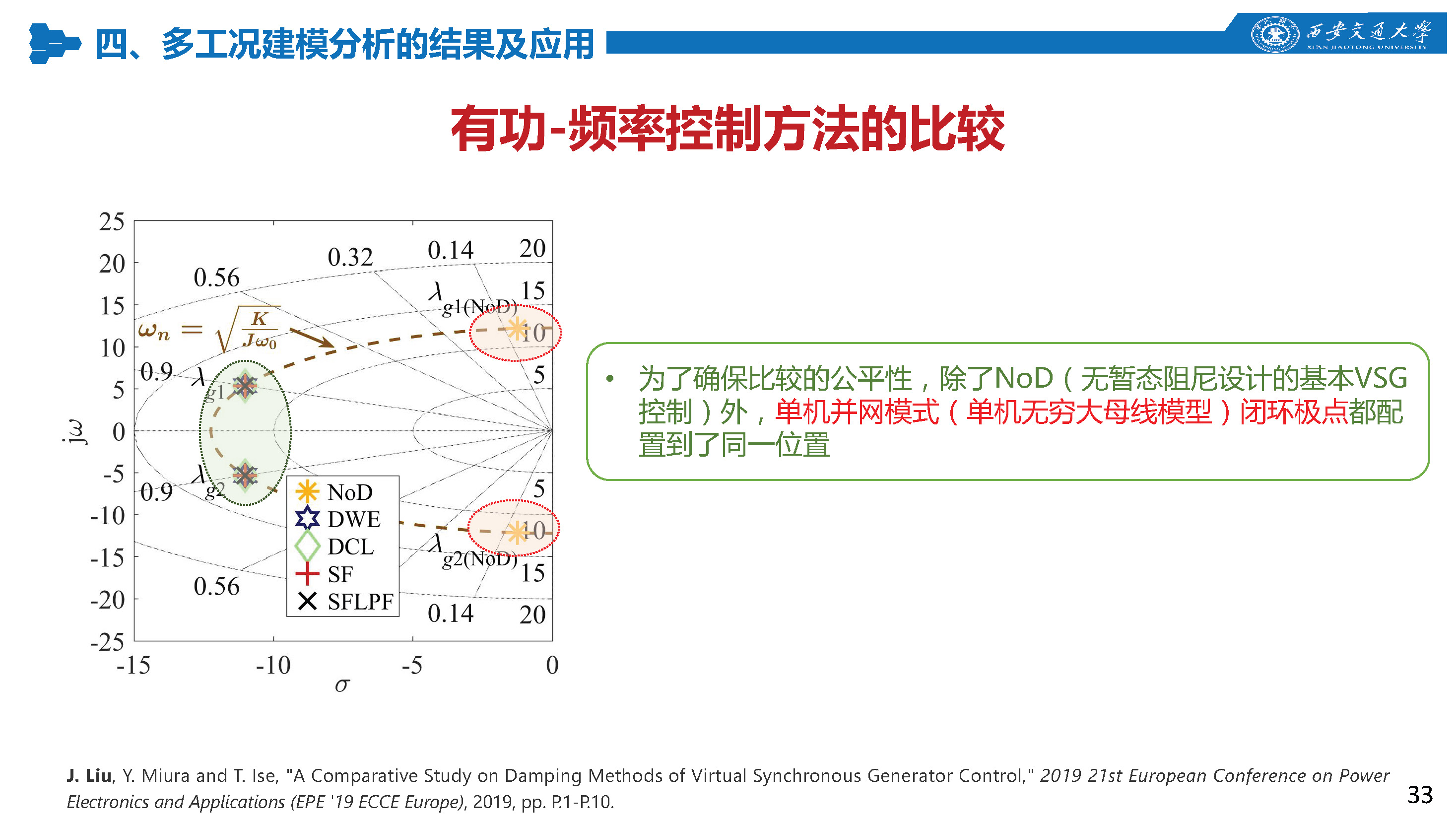 西安交通大學(xué)特聘研究員劉佳：組網(wǎng)型電源的多工況建模分析技術(shù)