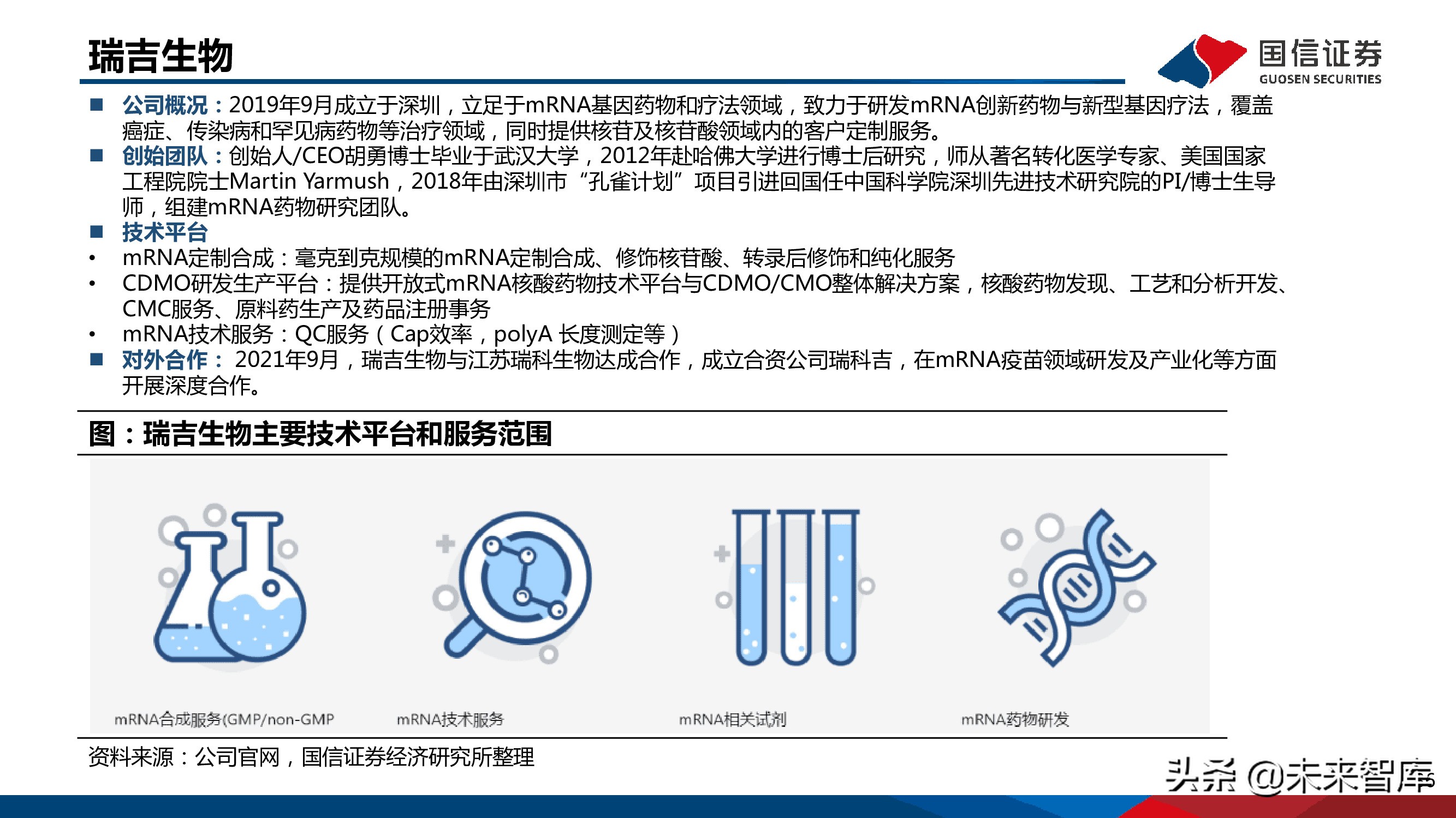 医药mRNA行业深度报告：mRNA技术大有可为