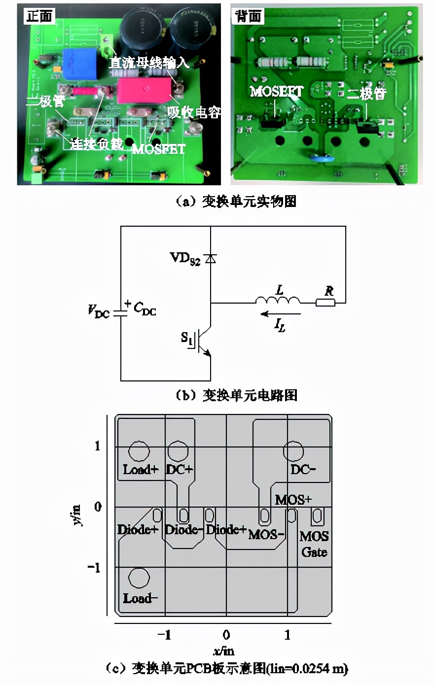 清华大学科研团队发表电力电子系统电磁干扰的研究新成果