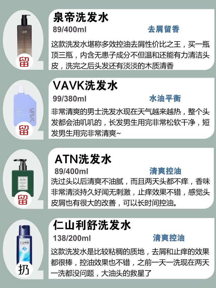 各大品牌熱門洗發(fā)水合集！建議收藏