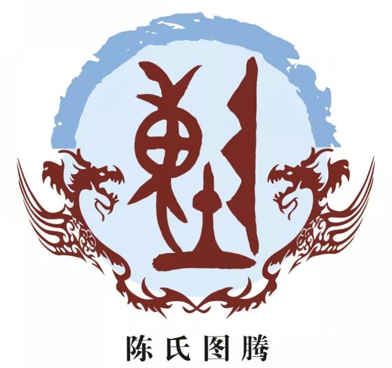 中华400多姓氏图腾和起源大全,快看您姓氏图腾是怎样的(一)