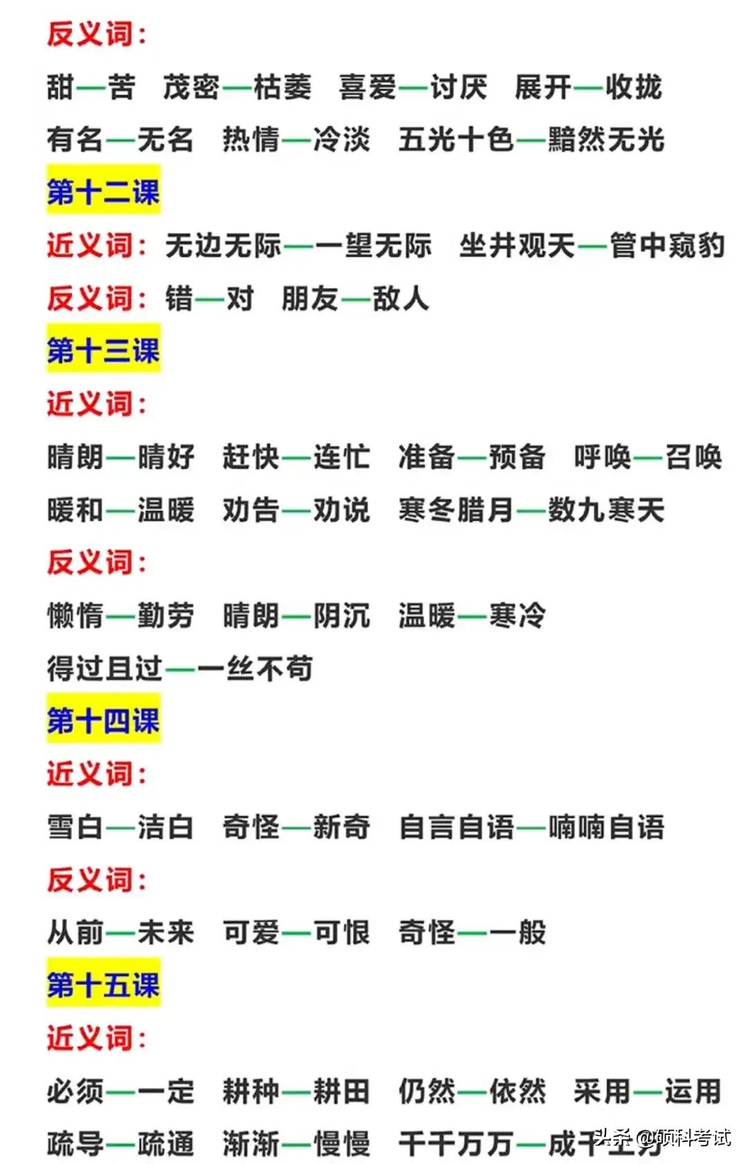 部编版二年级语文上册：1–8单元近反义词、古诗词、名言警句大全