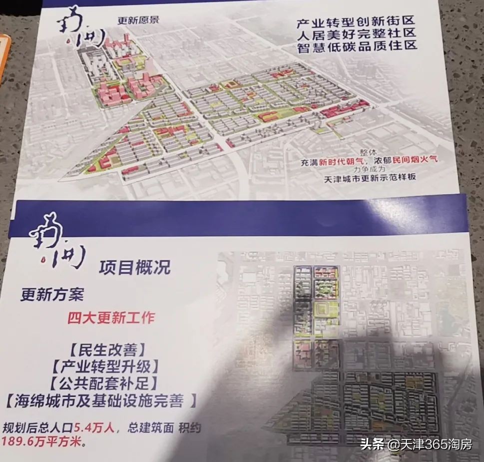 好地来了！南开推介53万平米土地，中医药大学、凌奥……