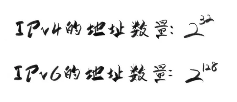 看懂IPv6+,這篇就夠了