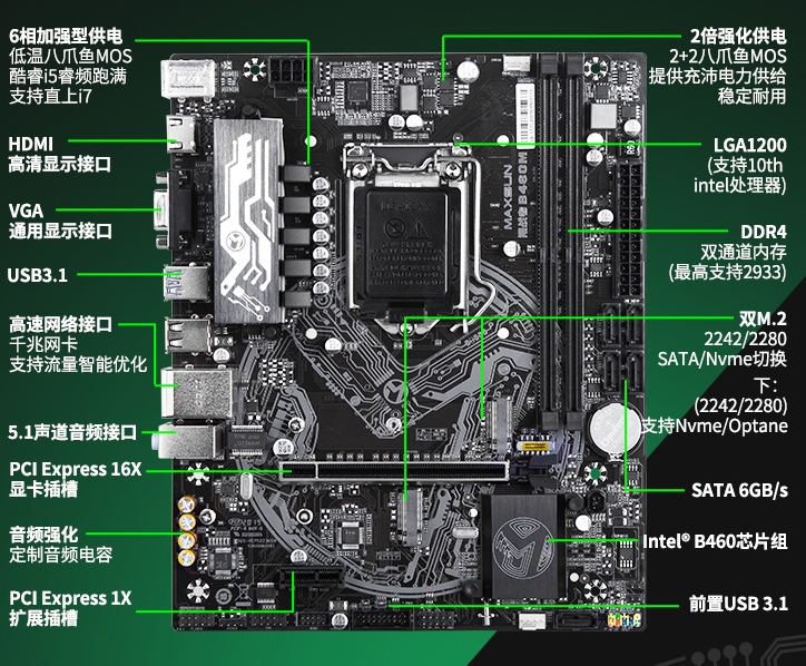 h410主板接口详细图解图片