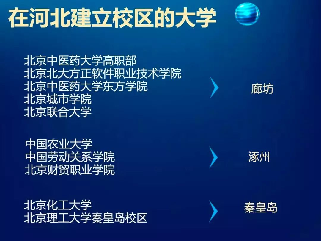 历经50年，“京校外迁”的内幕原来是这样