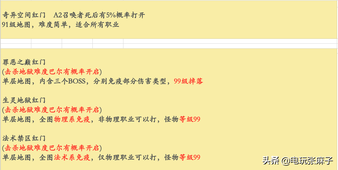 暗黑2元宝战网完整版玩法流程介绍