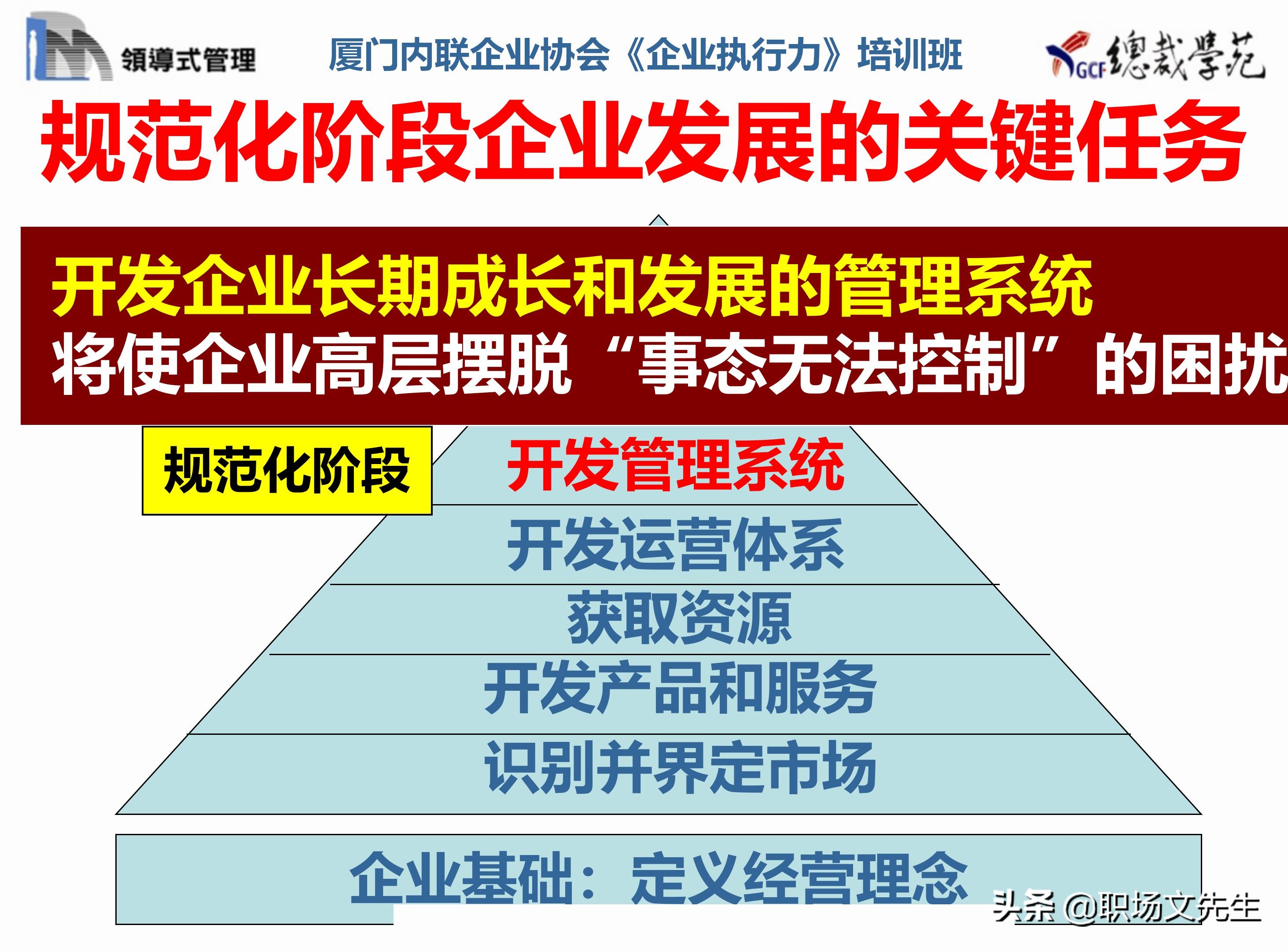 总裁班培训课件：80页实施领导式的管理，提升主管人员的执行力