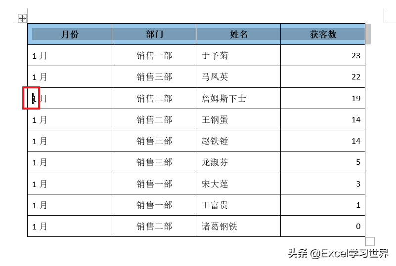 加过这么多冤枉班，皆因不会 Word 中的这些表格操作技巧