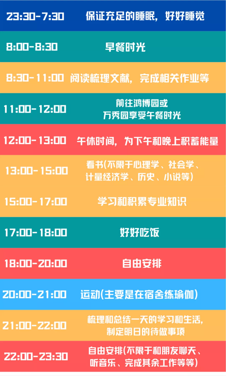 “双一流”学霸作息时间表火了，每个小时都安排满满！网友：活该人家优秀！