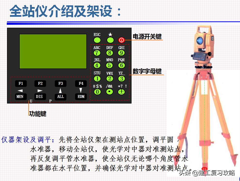 还不会用全站仪？全套全站仪模拟器使用教程，1:1还原测量全过程