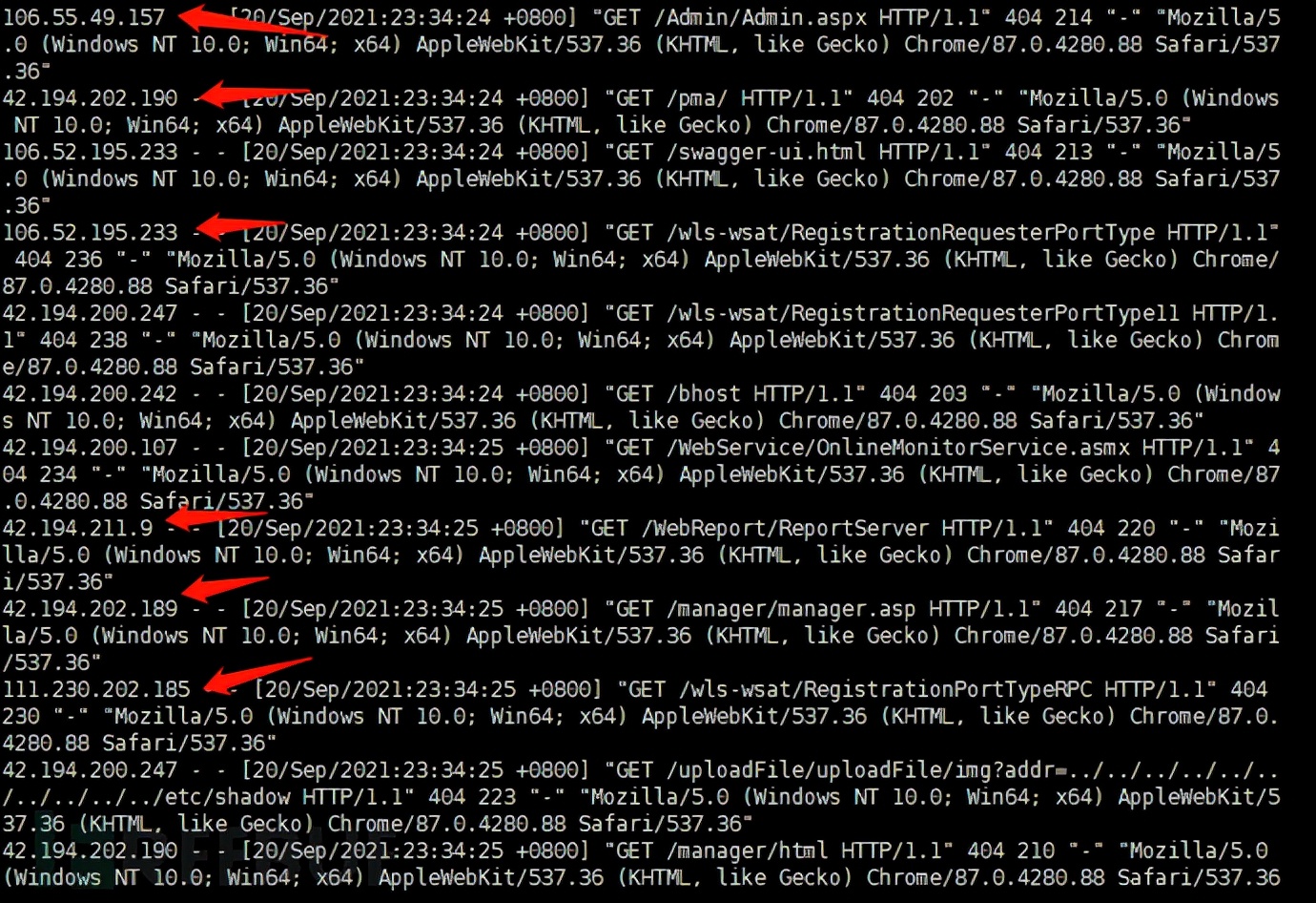 云函数(变相代理池)的三种常见利用