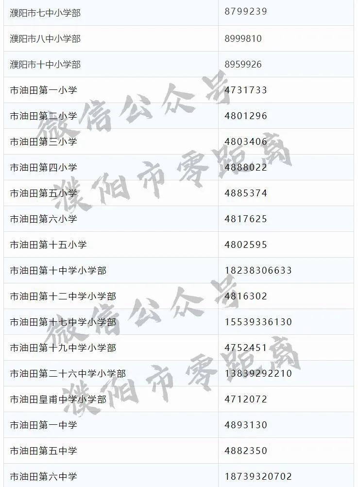 太全了!濮阳2020最新通讯录!人手一份,一定用得上