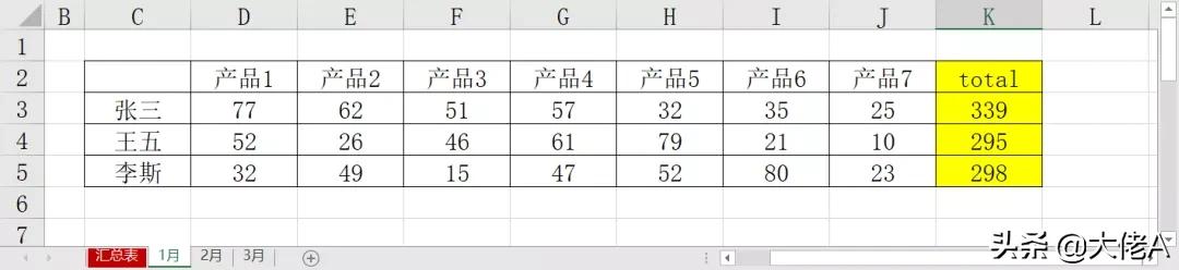 又一组黄金搭档——VLOOKUP+INDIRECT，轻松解决跨表查询