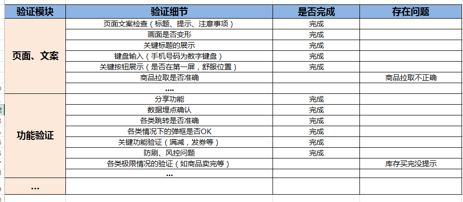 运营人如何写一份优秀的活动策划？