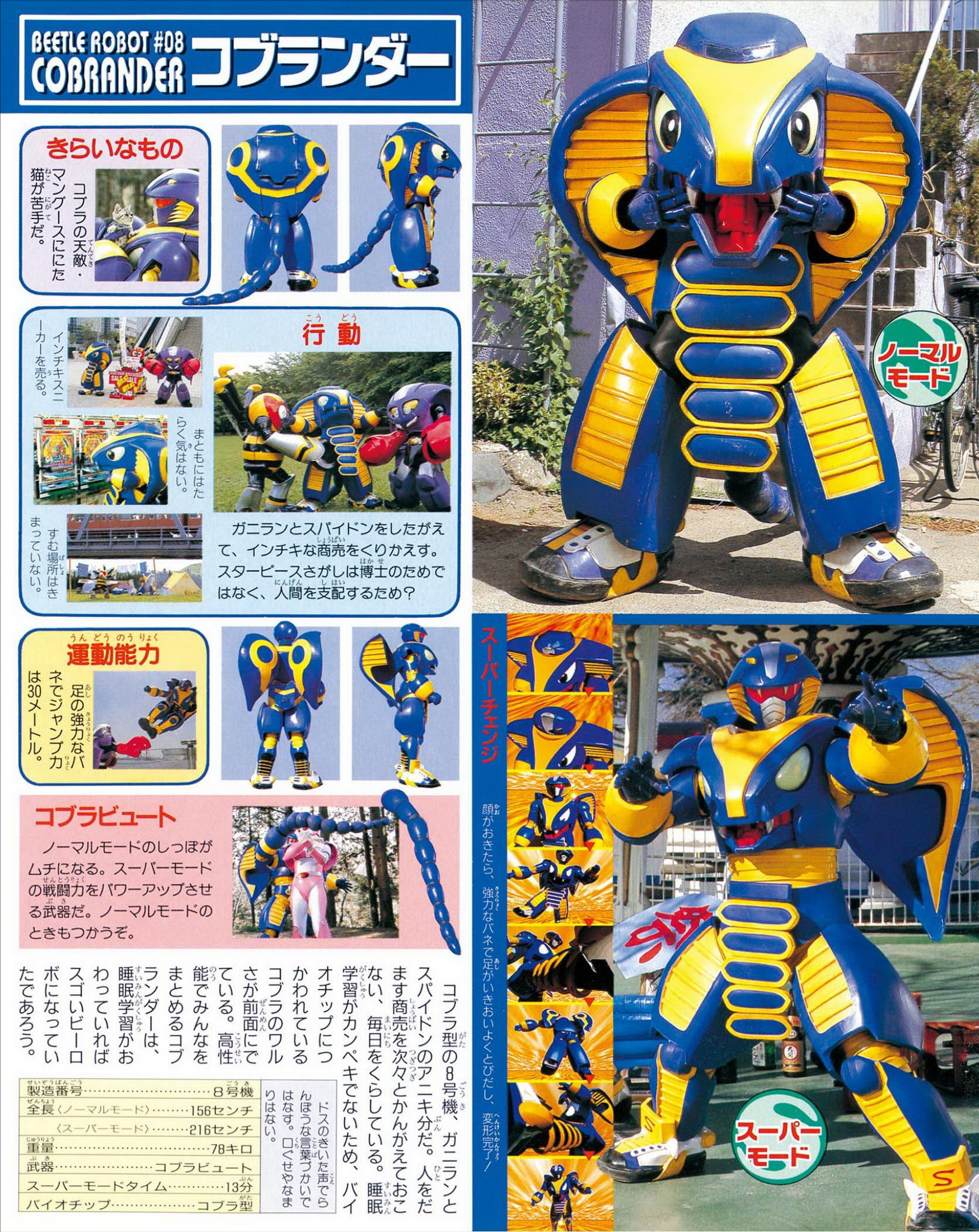 《铁甲小宝》:卡通特摄风的机器人,多形态变换设计与回顾