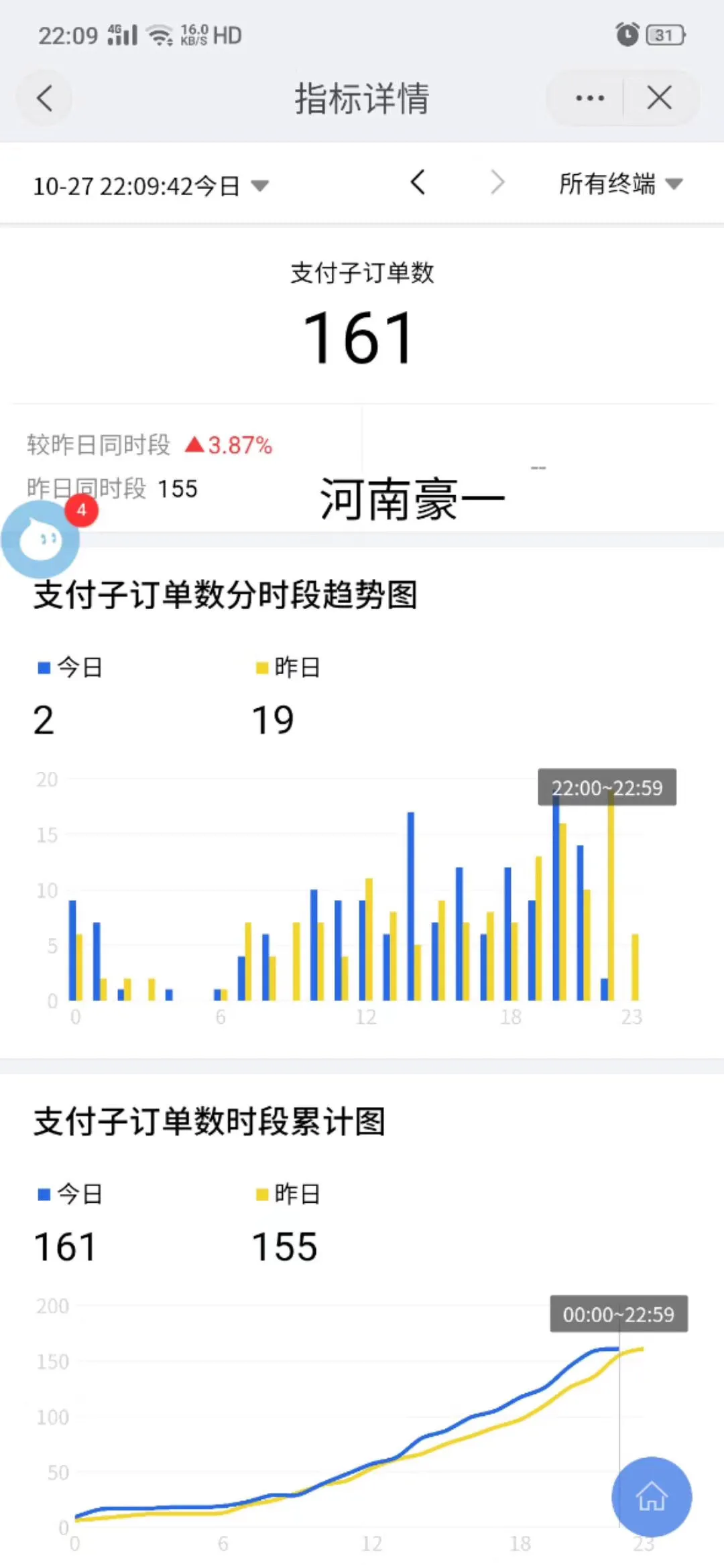 什么是淘宝无货源模式