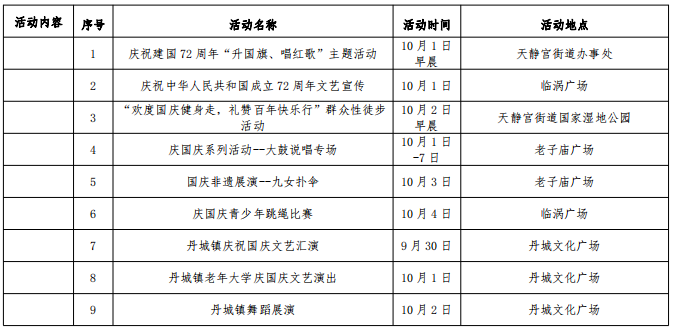 「庆国庆」涡阳精彩文体活动来袭，接住